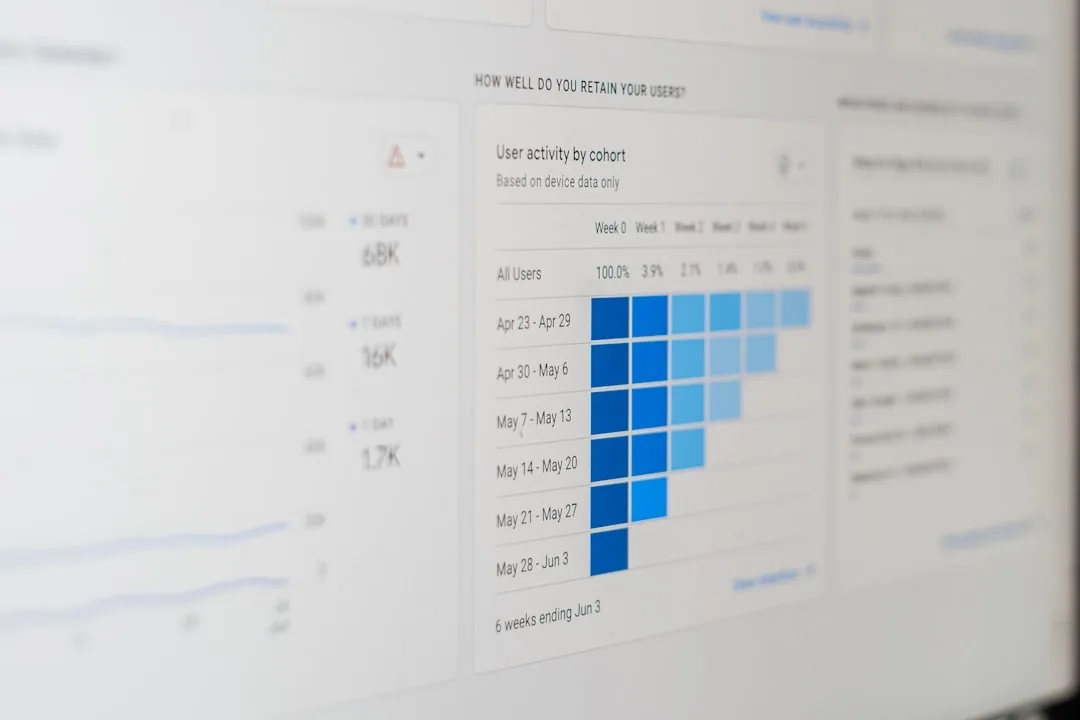 Un tableau croisé dynamique affiche les données analysées dans un graphique en barres sur l'écran